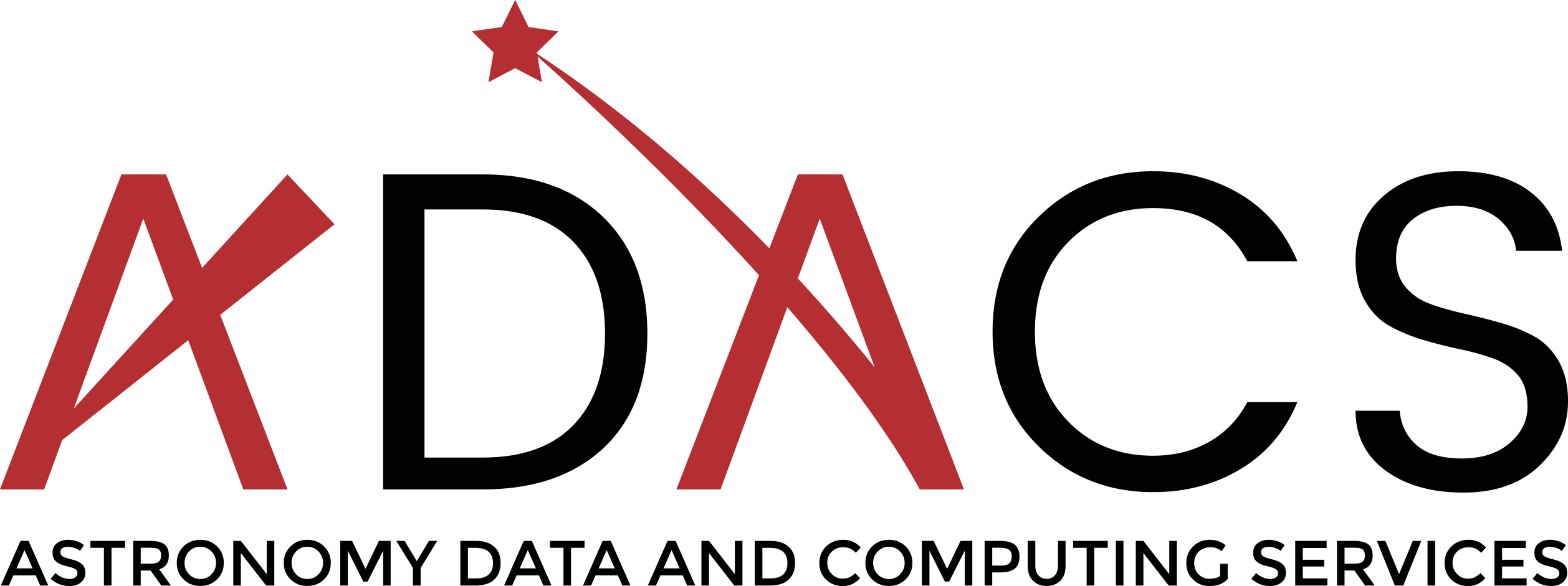 ADACS Logo